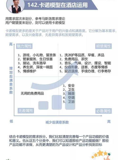 掌握体验管理模型，助力酒店攀登携程4.9分高峰