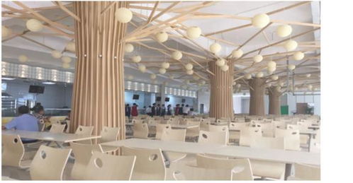 上善餐饮高校餐厅卫生管理制度（酒店管理模式）